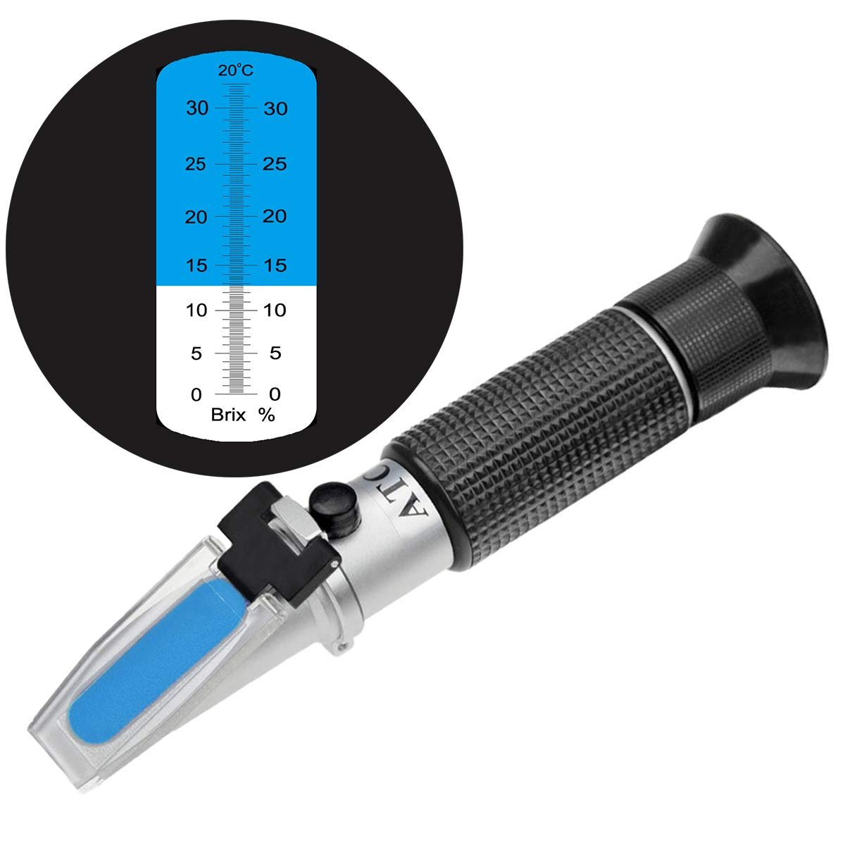Product View